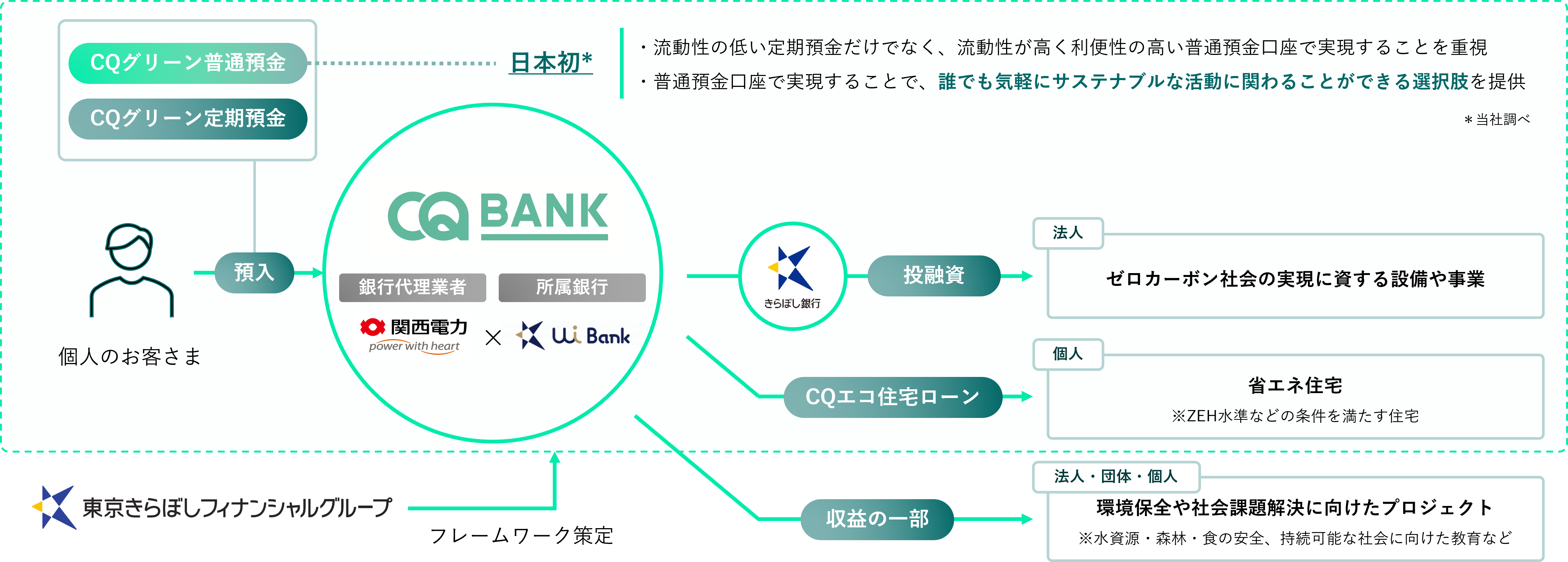 cqbank02.png