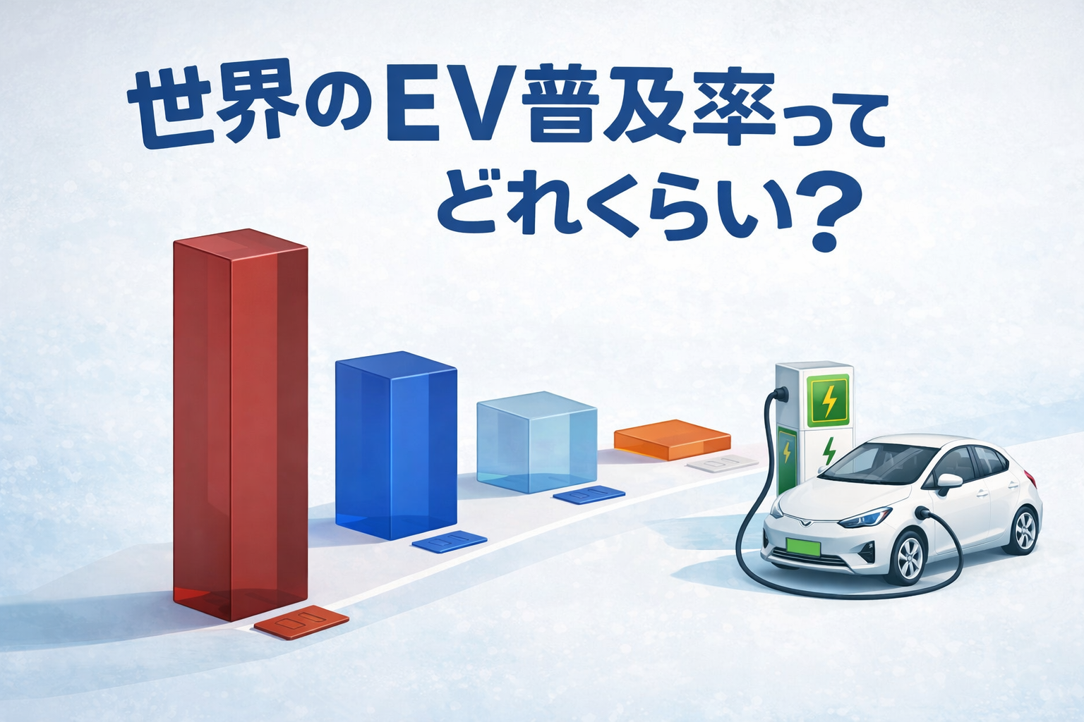 世界のEV普及率ってどれくらい？